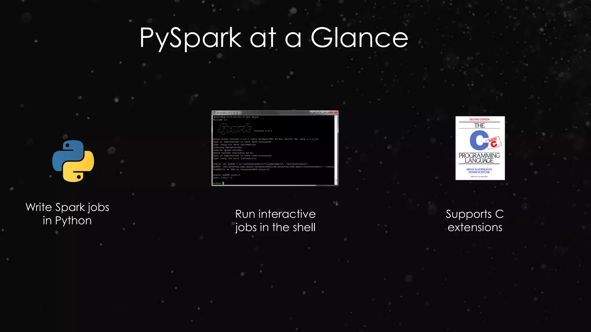 PySpark at a Glance
Write Spark jobs
in Python
Run interactive
jobs in the shell
Supports C
extensions
 