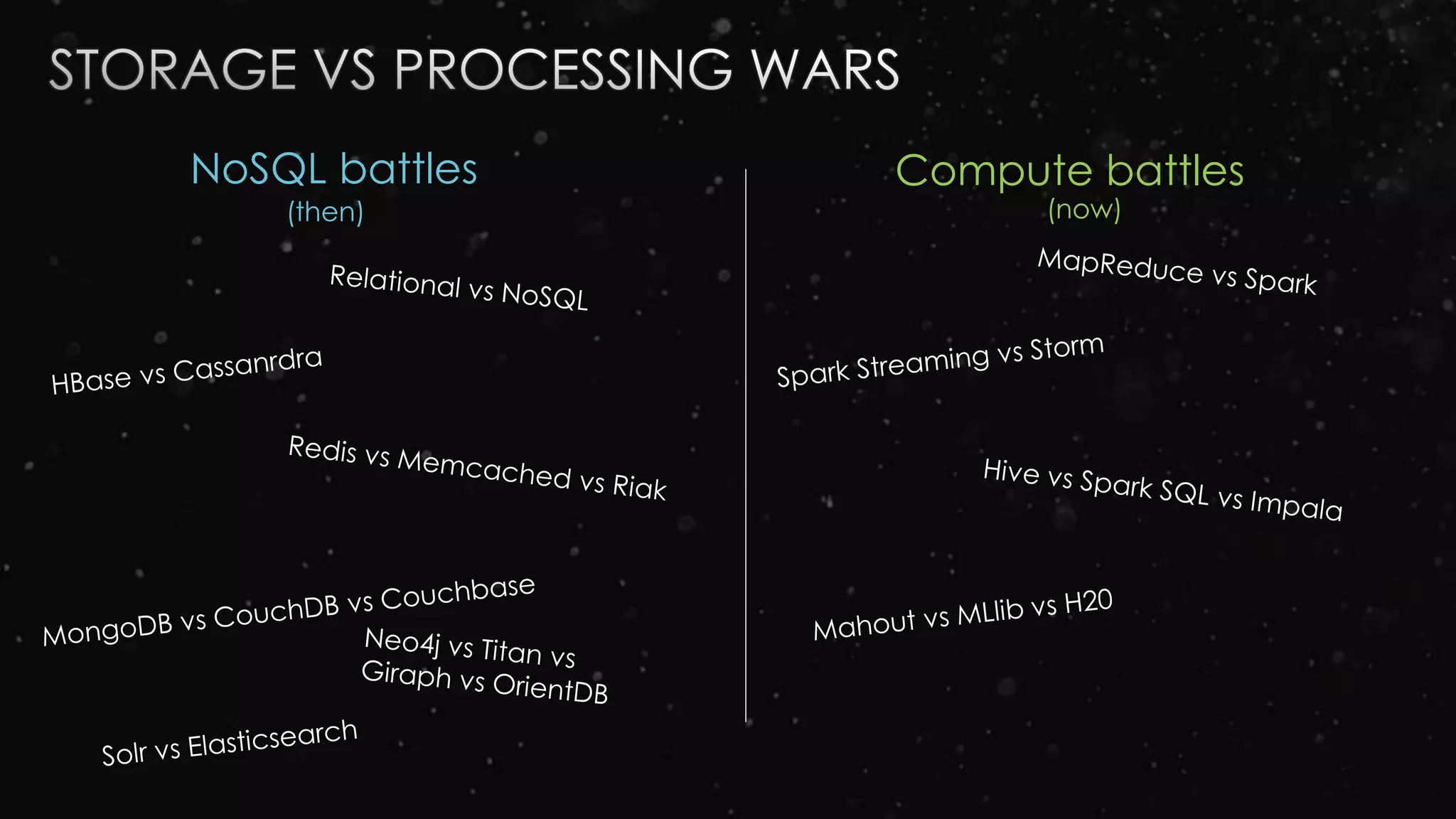 NoSQL battles Compute battles
(then) (now)
 