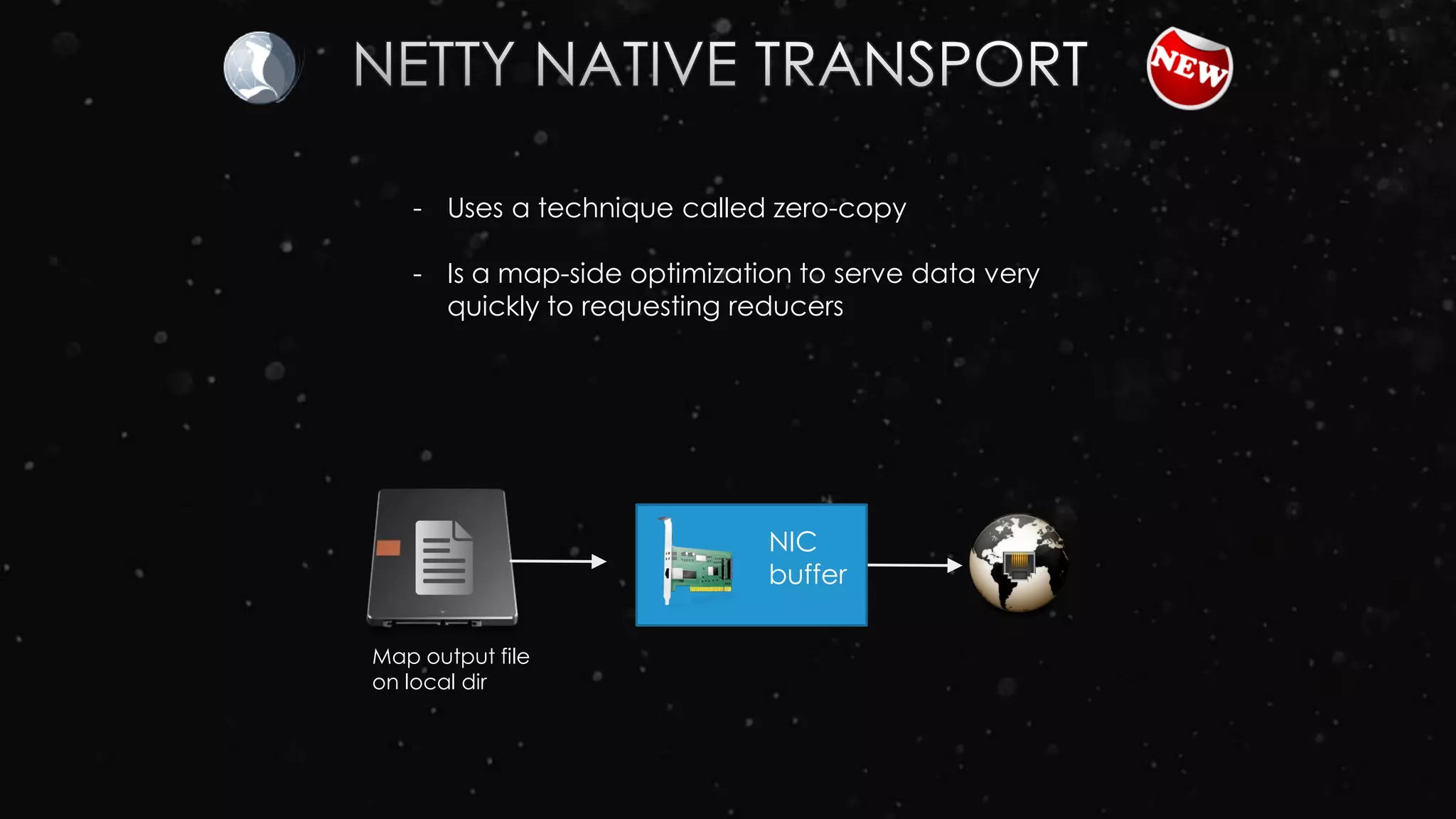 - Uses a technique called zero-copy
- Is a map-side optimization to serve data very
quickly to requesting reducers
Map output file
on local dir
NIC
buffer
 