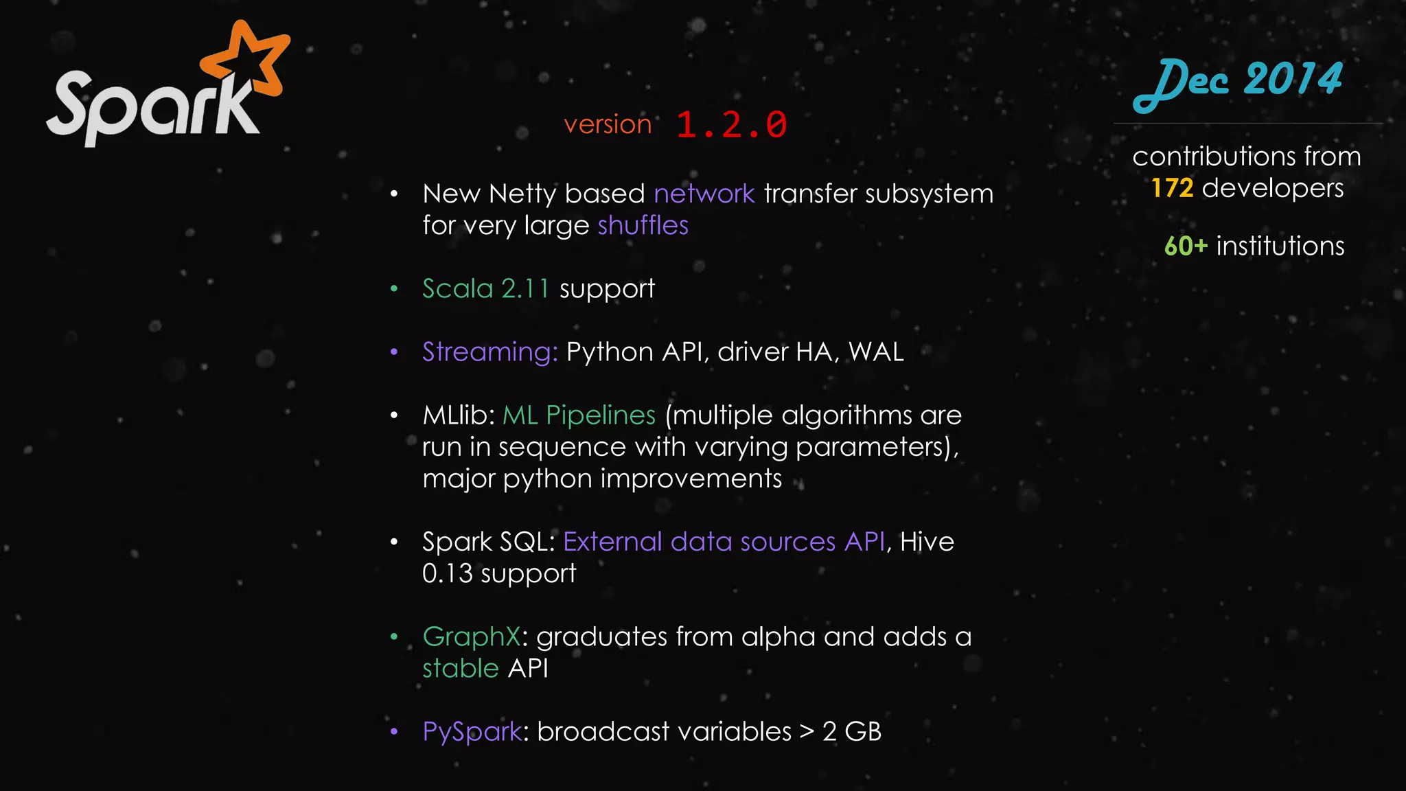 • New Netty based network transfer subsystem
for very large shuffles
• Scala 2.11 support
• Streaming: Python API, driver HA, WAL
• MLlib: ML Pipelines (multiple algorithms are
run in sequence with varying parameters),
major python improvements
• Spark SQL: External data sources API, Hive
0.13 support
• GraphX: graduates from alpha and adds a
stable API
• PySpark: broadcast variables > 2 GB
Dec 2014
1.2.0version
contributions from
172 developers
60+ institutions
 