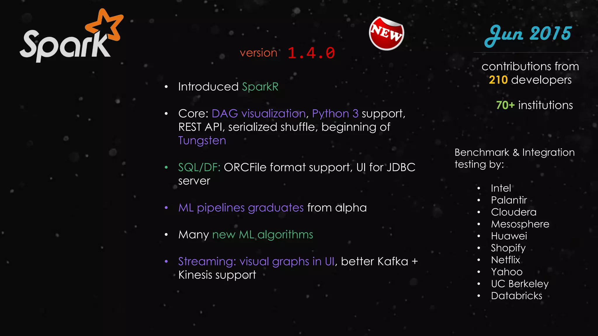 • Introduced SparkR
• Core: DAG visualization, Python 3 support,
REST API, serialized shuffle, beginning of
Tungsten
• SQL/DF: ORCFile format support, UI for JDBC
server
• ML pipelines graduates from alpha
• Many new ML algorithms
• Streaming: visual graphs in UI, better Kafka +
Kinesis support
Jun 2015
1.4.0version
contributions from
210 developers
Benchmark & Integration
testing by:
• Intel
• Palantir
• Cloudera
• Mesosphere
• Huawei
• Shopify
• Netflix
• Yahoo
• UC Berkeley
• Databricks
70+ institutions
 