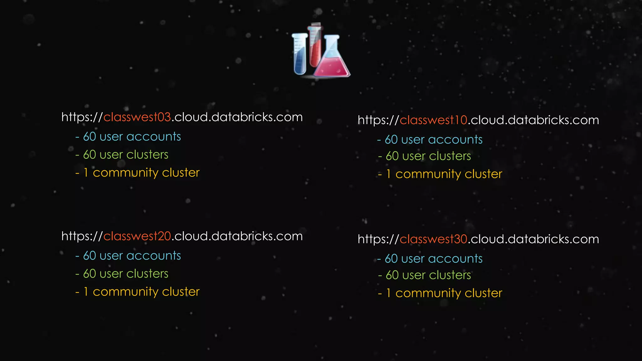 https://classwest03.cloud.databricks.com https://classwest10.cloud.databricks.com
- 60 user accounts - 60 user accounts
- 60 user clusters
- 1 community cluster
- 60 user clusters
- 1 community cluster
https://classwest20.cloud.databricks.com https://classwest30.cloud.databricks.com
- 60 user accounts - 60 user accounts
- 60 user clusters
- 1 community cluster
- 60 user clusters
- 1 community cluster
 