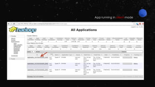 App running in client mode
 