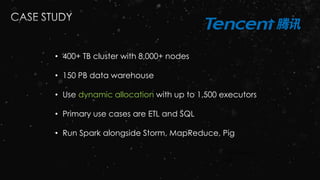 * this team
only
• 400+ TB cluster with 8,000+ nodes
• 150 PB data warehouse
• Use dynamic allocation with up to 1,500 executors
• Primary use cases are ETL and SQL
• Run Spark alongside Storm, MapReduce, Pig
 