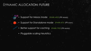 • Support for Mesos mode
• Support for Standalone mode
• Better support for caching
• Pluggable scaling heuristics
SPARK-4922 (PR ready)
SPARK-4751 (PR soon)
SPARK-7955 (PR ready)
 