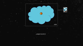 .unpersist()
JVM
 