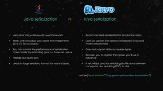 Java serialization Kryo serializationvs.
• Uses Java’s ObjectOutputStream framework
• Works with any class you create that implements
java.io.Serializable
• You can control the performance of serialization
more closely by extending java.io.Externalizable
• Flexible, but quite slow
• Leads to large serialized formats for many classes
• Recommended serialization for production apps
• Use Kyro version 2 for speedy serialization (10x) and
more compactness
• Does not support all Serializable types
• Requires you to register the classes you’ll use in
advance
• If set, will be used for serializing shuffle data between
nodes and also serializing RDDs to disk
conf.set(“spark.serializer”, "org.apache.spark.serializer.KryoSerializer")
 