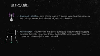 • Broadcast variables – Send a large read-only lookup table to all the nodes, or
send a large feature vector in a ML algorithm to all nodes
• Accumulators – count events that occur during job execution for debugging
purposes. Example: How many lines of the input file were blank? Or how many
corrupt records were in the input dataset?
++ +
 