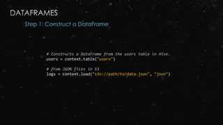 Step 1: Construct a DataFrame
# Constructs a DataFrame from the users table in Hive.
users = context.table("users")
# from JSON files in S3
logs = context.load("s3n://path/to/data.json", "json")
 
