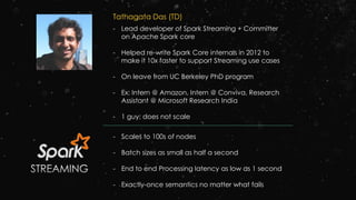 Tathagata Das (TD)
- Lead developer of Spark Streaming + Committer
on Apache Spark core
- Helped re-write Spark Core internals in 2012 to
make it 10x faster to support Streaming use cases
- On leave from UC Berkeley PhD program
- Ex: Intern @ Amazon, Intern @ Conviva, Research
Assistant @ Microsoft Research India
- 1 guy; does not scale
- Scales to 100s of nodes
- Batch sizes as small as half a second
- End to end Processing latency as low as 1 second
- Exactly-once semantics no matter what fails
 