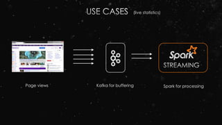 Page views Kafka for buffering Spark for processing
(live statistics)
 