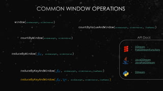 window(windowLength, slideInterval)
countByWindow(windowLength, slideInterval)
reduceByWindow( , windowLength, slideInterval)
reduceByKeyAndWindow( , windowLength, slideInterval,[numTasks])
reduceByKeyAndWindow( , , windowLength, slideInterval,[numTasks])
countByValueAndWindow(windowLength, slideInterval, [numTasks])
- DStream
- PairDStreamFunctions
- JavaDStream
- JavaPairDStream
- DStream
API Docs
 