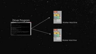 Driver Program
Ex
RDD
W
RDD
T
T
Ex
RDD
W
RDD
T
T
Worker Machine
Worker Machine
 