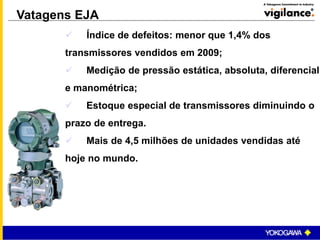  Índice de defeitos: menor que 1,4% dos
transmissores vendidos em 2009;
 Medição de pressão estática, absoluta, diferencial
e manométrica;
 Estoque especial de transmissores diminuindo o
prazo de entrega.
 Mais de 4,5 milhões de unidades vendidas até
hoje no mundo.
Vatagens EJA
 