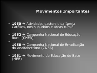 • 1950  Atividades pastorais da Igreja
Católica, nos subúrbios e áreas rurais
• 1952  Campanha Nacional de Educação
Rural (CNER)
•
1958  Campanha Nacional de Erradicação
do Analfabetismo (CNEA)
• 1961  Movimento de Educação de Base
(MEB)
Movimentos Importantes
 