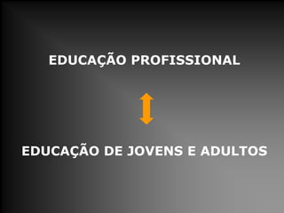 EDUCAÇÃO PROFISSIONAL
EDUCAÇÃO DE JOVENS E ADULTOS
 