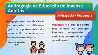 Pedagogia: é a área que centra
seus estudos na educação,
buscando compreender e
analisar os processos de ensino e
aprendizagem.
Andragogia: esse ramo da ciência
visa acomodar as diferenças
cognitivo-comportamentais dos
adultos, a fim de otimizar seu
processo de aprendizagem.
Andragogia na Educação de Jovens e
Adultos
Andragogia ≠ Pedagogia
Malcolm Knowles
(1970)
 