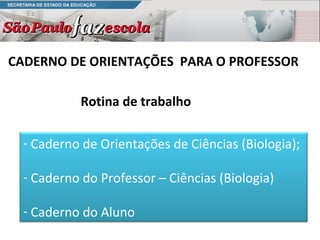 CADERNO DE ORIENTAÇÕES PARA O PROFESSOR

            Rotina de trabalho

  - Caderno de Orientações de Ciências (Biologia);

  - Caderno do Professor – Ciências (Biologia)

  - Caderno do Aluno
 
