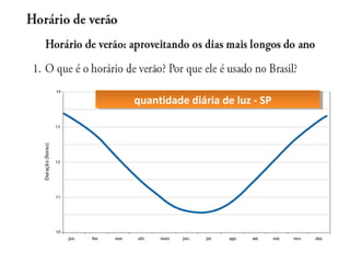 quantidade diária de luz --SP
quantidade diária de luz SP
 