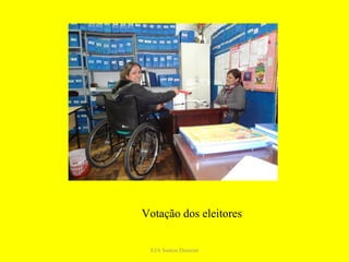 Votação dos eleitores


 EJA Santos Dumont
 
