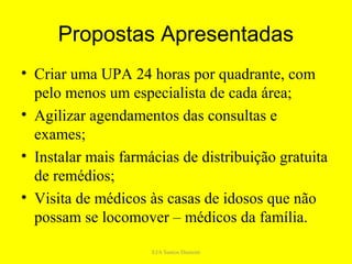 Propostas Apresentadas
• Criar uma UPA 24 horas por quadrante, com
  pelo menos um especialista de cada área;
• Agilizar agendamentos das consultas e
  exames;
• Instalar mais farmácias de distribuição gratuita
  de remédios;
• Visita de médicos às casas de idosos que não
  possam se locomover – médicos da família.

                     EJA Santos Dumont
 