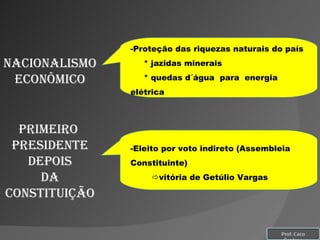 Proteção das riquezas naturais do país * jazidas minerais * quedas d´água  para  energia elétrica Nacionalismo econômico Eleito por voto indireto (Assembleia Constituinte)  vitória de Getúlio Vargas Primeiro  Presidente Depois Da constituição Prof. Caco Cardozo 