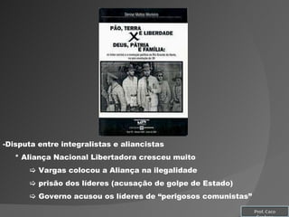 Disputa entre integralistas e aliancistas * Aliança Nacional Libertadora cresceu muito    Vargas colocou a Aliança na ilegalidade    prisão dos líderes (acusação de golpe de Estado)    Governo acusou os líderes de “perigosos comunistas” Prof. Caco Cardozo 