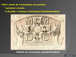 1932 = morte de 4 estudantes em protesto * aumenta a revolta * 9 de julho = começa a Revolução Constitucionalista Símbolo do movimento constitucionalista Prof. Caco Cardozo 
