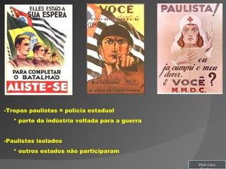 Tropas paulistas = polícia estadual * parte da indústria voltada para a guerra Paulistas isolados * outros estados não participaram Prof. Caco Cardozo 