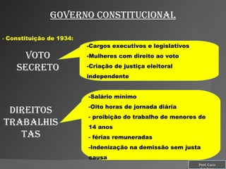 Governo constitucional -  Constituição de 1934: Cargos executivos e legislativos Mulheres com direito ao voto Criação de justiça eleitoral independente Salário mínimo Oito horas de jornada diária proibição do trabalho de menores de 14 anos férias remuneradas Indenização na demissão sem justa causa Voto secreto Direitos trabalhistas Prof. Caco Cardozo 