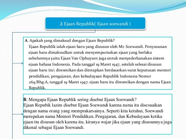 Ejaan1