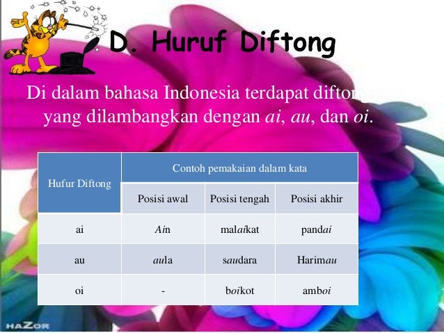 Ejaan bahasa indonesia yang disempurnakan 1