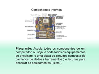 Componentes Internos
Placa mãe: Acopla todos os componentes de um
computador, ou seja, é onde todos os equipamentos
se encaixam. è uma placa de circuítos composta de
caminhos de dados ( barramentos ) e lacunas para
encaixar os equipamentos ( slots ).
 