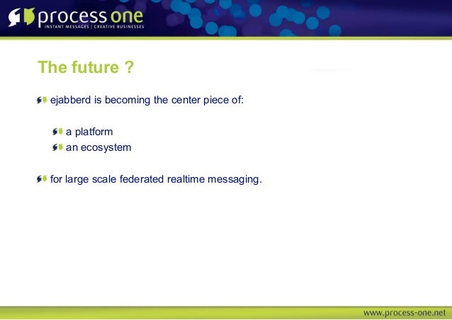ejabberd message archiving