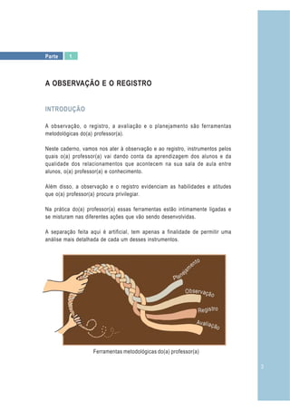 Parte    1



A OBSERVAÇÃO E O REGISTRO


INTRODUÇÃO

A observação, o registro, a avaliação e o planejamento são ferramentas
metodológicas do(a) professor(a).

Neste caderno, vamos nos ater à observação e ao registro, instrumentos pelos
quais o(a) professor(a) vai dando conta da aprendizagem dos alunos e da
qualidade dos relacionamentos que acontecem na sua sala de aula entre
alunos, o(a) professor(a) e conhecimento.

Além disso, a observação e o registro evidenciam as habilidades e atitudes
que o(a) professor(a) procura privilegiar.

Na prática do(a) professor(a) essas ferramentas estão intimamente ligadas e
se misturam nas diferentes ações que vão sendo desenvolvidas.

A separação feita aqui é artificial, tem apenas a finalidade de permitir uma
análise mais detalhada de cada um desses instrumentos.




                   Ferramentas metodológicas do(a) professor(a)

                                                                               3
 