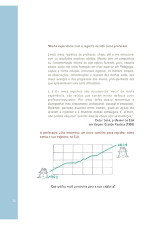 38 3
“
Cezar Sena, professor de EJA
em Vargem Grande Paulista (1998)
Que gráfico você construiria para a sua trajetória?
Minha experiência com o registro escrito como professor
Lendo meus registros de professor, chego até a me emocionar
com os resultados positivos obtidos. Mesmo sem ter consciência
ou fundamentação teórica do que estava fazendo, pois, naquela
época, ainda não tinha formação em nível superior em Pedagogia,
seguia a minha intuição, procurava registrar, de maneira simples,
as observações, considerações a respeito das minhas aulas, dos
meus avanços e dos progressos dos alunos, principalmente dos
que apresentavam uma certa dificuldade.
(...) Os meus registros são documentos 'vivos' da minha
experiência, são relatos que narram minha vivência como
professor/educador. Por meio deles posso rememorar e
acompanhar meu crescimento profissional, pessoal e emocional.
Relendo, percebo quantos erros cometi, quantas ações me
levaram a repensar e a modificar minhas estratégias. E, é claro,
não poderia esquecer, quantas alegrias obtive com as mudanças.”
A professora Júlia encontrou um outro caminho para registrar como
sentia a sua trajetória, na EJA.
 