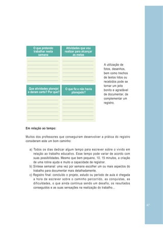 47
A utilização de
fotos, desenhos,
bem como trechos
de textos lidos ou
recebidos pode se
tornar um jeito
bonito e agradável
de documentar, de
complementar um
registro.
Em relação ao tempo:
Muitos dos professores que conseguiram desenvolver a prática do registro
consideram este um bom caminho:
a) Todos os dias dedicar algum tempo para escrever sobre o vivido em
relação ao trabalho educativo. Esse tempo pode variar de acordo com
suas possibilidades. Mesmo que bem pequeno, 10, 15 minutos, a criação
de uma rotina ajuda e muito a capacidade de registrar.
b) Síntese semanal: uma vez por semana escolher um ou mais aspectos do
trabalho para documentar mais detalhadamente.
c) Registro final: concluído o projeto, estudo ou período de aula é chegada
a hora de escrever sobre o caminho percorrido, as conquistas, as
dificuldades, o que ainda continua sendo um desafio, os resultados
conseguidos e as suas sensações na realização do trabalho...
O que pretendo
trabalhar nesta
semana
Atividades que vou
realizar para alcançar
as metas
Que atividades planejei
e deram certo? Por que?
O que fiz e não havia
planejado?
 