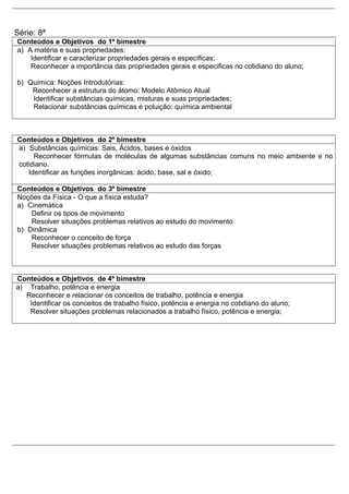 Série: 8ª
Conteúdos e Objetivos do 1º bimestre
a) A matéria e suas propriedades:
Identificar e caracterizar propriedades gerais e específicas;
Reconhecer a importância das propriedades gerais e especificas no cotidiano do aluno;
b) Química: Noções Introdutórias:
Reconhecer a estrutura do átomo: Modelo Atômico Atual
Identificar substâncias químicas, misturas e suas propriedades;
Relacionar substâncias químicas e poluição: química ambiental
Conteúdos e Objetivos do 2º bimestre
a) Substâncias químicas: Sais, Ácidos, bases e óxidos
Reconhecer fórmulas de moléculas de algumas substâncias comuns no meio ambiente e no
cotidiano.
Identificar as funções inorgânicas: ácido, base, sal e óxido;
Conteúdos e Objetivos do 3º bimestre
Noções da Física - O que a física estuda?
a) Cinemática
Definir os tipos de movimento
Resolver situações problemas relativos ao estudo do movimento
b) Dinâmica
Reconhecer o conceito de força
Resolver situações problemas relativos ao estudo das forças
Conteúdos e Objetivos de 4º bimestre
a) Trabalho, potência e energia
Reconhecer e relacionar os conceitos de trabalho, potência e energia
Identificar os conceitos de trabalho físico, potência e energia no cotidiano do aluno;
Resolver situações problemas relacionados a trabalho físico, potência e energia;
 