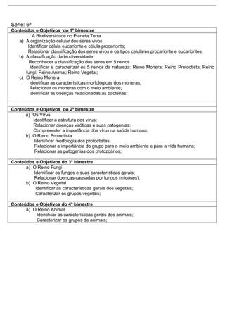 Série: 6ª
Conteúdos e Objetivos do 1º bimestre
A Biodiversidade no Planeta Terra
a) A organização celular dos seres vivos
Identificar célula eucarionte e célula procarionte;
Relacionar classificação dos seres vivos e os tipos celulares procarionte e eucariontes;
b) A classificação da biodiversidade
Reconhecer a classificação dos seres em 5 reinos
Identificar e caracterizar os 5 reinos da natureza: Reino Monera; Reino Protoctista; Reino
fungi; Reino Animal; Reino Vegetal;
c) O Reino Monera
Identificar as características morfológicas dos moneras;
Relacionar os moneras com o meio ambiente;
Identificar as doenças relacionadas às bactérias;
Conteúdos e Objetivos do 2º bimestre
a) Os Vírus
Identificar a estrutura dos vírus;
Relacionar doenças viróticas e suas patogenias;
Compreender a importância dos vírus na saúde humana;
b) O Reino Protoctista
Identificar morfologia dos protoctistas;
Relacionar a importância do grupo para o meio ambiente e para a vida humana;
Relacionar as patogenias dos protozoários;
Conteúdos e Objetivos do 3º bimestre
a) O Reino Fungi
Identificar os fungos e suas características gerais;
Relacionar doenças causadas por fungos (micoses);
b) O Reino Vegetal
Identificar as características gerais dos vegetais;
Caracterizar os grupos vegetais;
Conteúdos e Objetivos do 4º bimestre
a) O Reino Animal
Identificar as características gerais dos animais;
Caracterizar os grupos de animais;
 
