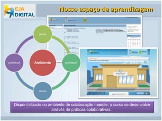 Nosso espaço de aprendizagem  Disponibilizado no ambiente de colaboração moodle, o curso se desenvolve através de práticas colaborativas.  