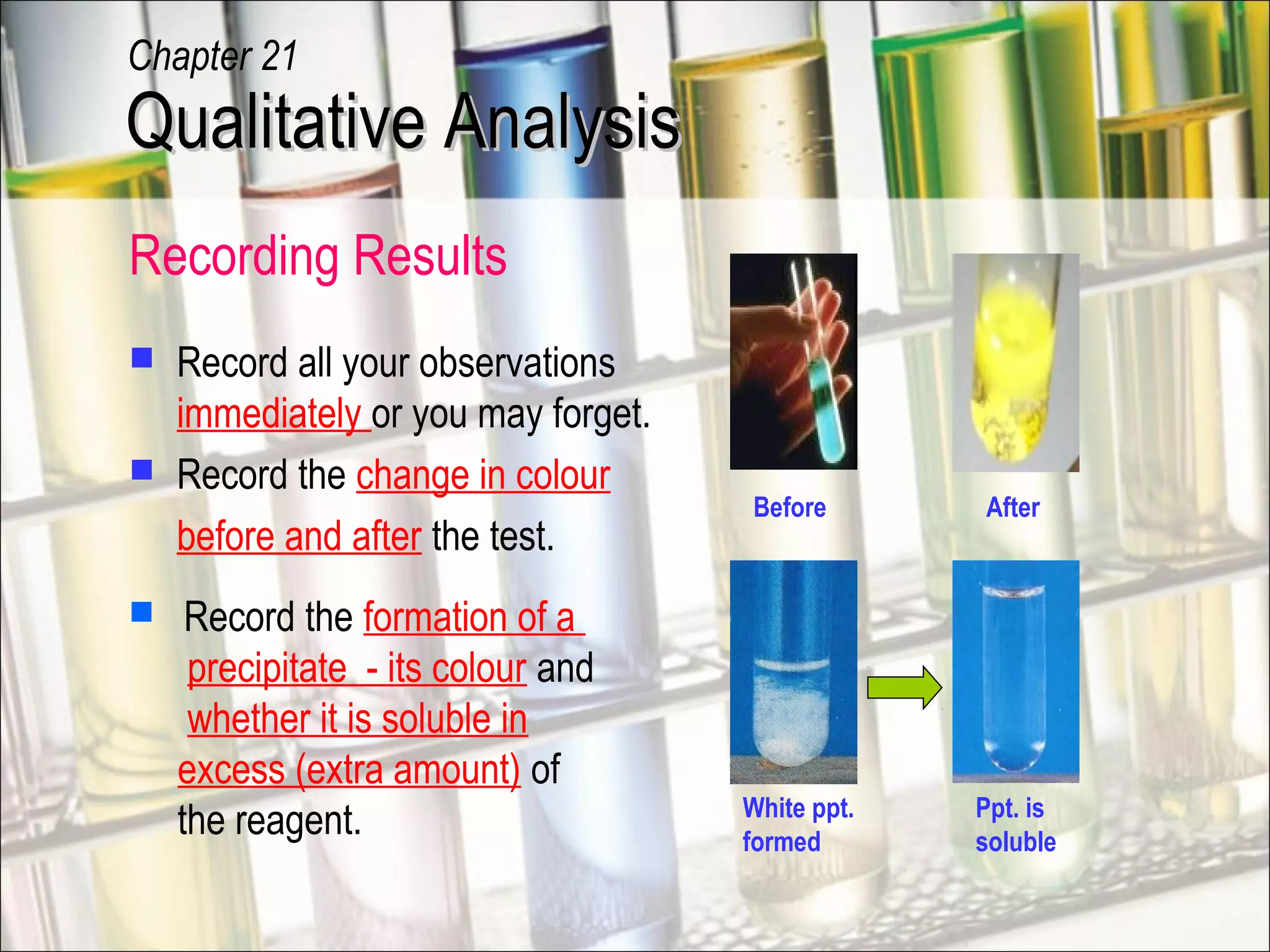 Recording Results
 Record all your observations
immediately or you may forget.
 Record the change in colour
before and after the test.
 Record the formation of a
precipitate - its colour and
whether it is soluble in
excess (extra amount) of
the reagent.
Before After
Ppt. is
soluble
White ppt.
formed
Qualitative AnalysisQualitative Analysis
Chapter 21
 
