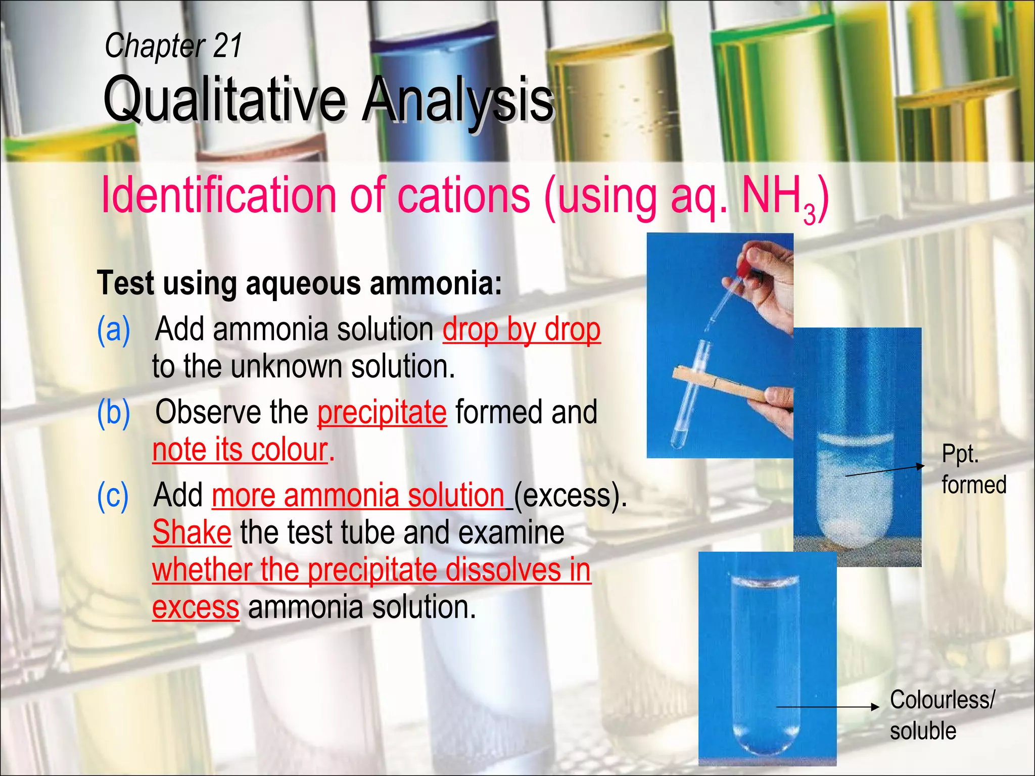 Identification of cations (using aq. NH3)
Test using aqueous ammonia:
(a) Add ammonia solution drop by drop
to the unknown solution.
(b) Observe the precipitate formed and
note its colour.
(c) Add more ammonia solution (excess).
Shake the test tube and examine
whether the precipitate dissolves in
excess ammonia solution.
Qualitative AnalysisQualitative Analysis
Chapter 21
Ppt.
formed
Colourless/
soluble
 