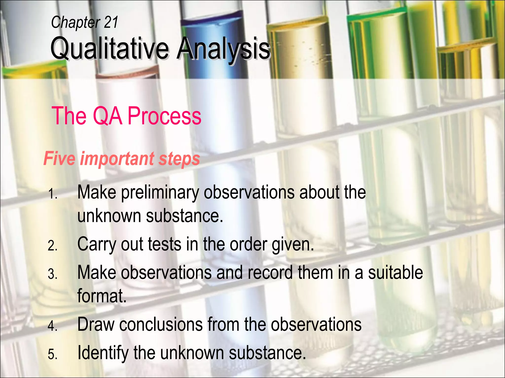 The QA Process
1. Make preliminary observations about the
unknown substance.
2. Carry out tests in the order given.
3. Make observations and record them in a suitable
format.
4. Draw conclusions from the observations
5. Identify the unknown substance.
Five important steps
Qualitative AnalysisQualitative Analysis
Chapter 21
 