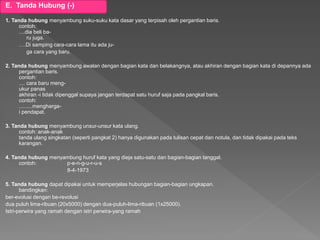 E. Tanda Hubung (-)
1. Tanda hubung menyambung suku-suku kata dasar yang terpisah oleh pergantian baris.
contoh:
....dia beli ba-
ru juga.
….Di samping cara-cara lama itu ada ju-
ga cara yang baru.
2. Tanda hubung menyambung awalan dengan bagian kata dan belakangnya, atau akhiran dengan bagian kata di depannya ada
pergantian baris.
contoh:
.... cara baru meng-
ukur panas
akhiran -i tidak dipenggal supaya jangan terdapat satu huruf saja pada pangkal baris.
contoh:
.........mengharga-
i pendapat.
3. Tanda hubung menyambung unsur-unsur kata ulang.
contoh: anak-anak
tanda ulang singkatan (seperti pangkat 2) hanya digunakan pada tulisan cepat dan notula, dan tidak dipakai pada teks
karangan.
4. Tanda hubung menyambung huruf kata yang dieja satu-satu dan bagian-bagian tanggal.
contoh: p-e-n-g-u-r-u-s
8-4-1973
5. Tanda hubung dapat dipakai untuk memperjelas hubungan bagian-bagian ungkapan.
bandingkan:
ber-evolusi dengan be-revolusi
dua puluh lima-ribuan (20x5000) dengan dua-puluh-lima-ribuan (1x25000).
Istri-perwira yang ramah dengan istri perwira-yang ramah
 