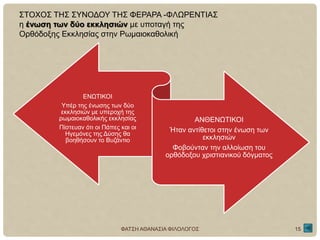 ΕΝΩΤΙΚΟΙ
Υπέρ της ένωσης των δύο
εκκλησιών με υπεροχή της
ρωμαιοκαθολικής εκκλησίας
Πίστευαν ότι οι Πάπες και οι
Ηγεμόνες της Δύσης θα
βοηθήσουν το Βυζάντιο
ΑΝΘΕΝΩΤΙΚΟΙ
Ήταν αντίθετοι στην ένωση των
εκκλησιών
Φοβούνταν την αλλοίωση του
ορθόδοξου χριστιανικού δόγματος
ΣΤΟΧΟΣ ΤΗΣ ΣΥΝΟΔΟΥ ΤΗΣ ΦΕΡΑΡΑ -ΦΛΩΡΕΝΤΙΑΣ
η ένωση των δύο εκκλησιών με υποταγή της
Ορθόδοξης Εκκλησίας στην Ρωμαιοκαθολική
ΦΑΤΣΗ ΑΘΑΝΑΣΙΑ ΦΙΛΟΛΟΓΟΣ 15
 