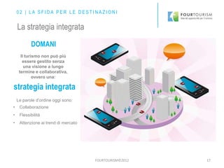 02 | LA SFIDA PER LE DESTINAZIONI

La strategia integrata
DOMANI
Il turismo non può più
essere gestito senza
una visione a lungo
termine e collaborativa,
ovvero una:

strategia integrata
Le parole d’ordine oggi sono:
•

Collaborazione

•

Flessibilità

•

Attenzione ai trend di mercato

FOURTOURISM©2012

17

 