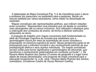 A elaboração do Mapa Conceitual (Fig. 1) é de importância para o aluno e professor por possuírem um parâmetro para a pesquisa. Sendo um recurso adotado por vários educadores, como citado na dissertação de mestrado: “ Ma pas conceituais são representações gráficas, que indicam relações entre conceitos”. Representam uma estrutura que vai desde os conceitos mais abrangentes até os menos inclusivos. Sua utilização é destaque para a ordenação dos conteúdos de ensino, de forma a oferecer estímulos adequados ao aluno.  A proposta de trabalho com mapas conceituais está fundamentada na idéia da Psicologia Cognitiva de Ausubel que estabelece que a aprendizagem ocorra por meio da assimilação de novos conceitos e proposições na estrutura cognitiva do aluno. Nessa perspectiva parte-se do pressuposto que o indivíduo constrói o seu conhecimento partindo da sua predisposição afetiva e seus acertos individuais. “Os mapas conceituais servem então para tornar significativa a aprendizagem do educando, que transforma o conhecimento sistematizado em conteúdo curricular”. (. De Rosane Maria Rudnick dos Santos (O ensino de geografia e o lugar como objeto de estudo [dissertação]: uma proposta de mapa conceitual para a educação fundamental 1a. a 4a. série / Rosane Maria Rudnick dos Santos; orientadora, Christianne Coelho de Souza Reinisch Coelho). 