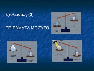 Σχολιασμός (3)


ΠΕΙΡΑΜΑΤΑ ΜΕ ΖΥΓΟ
 