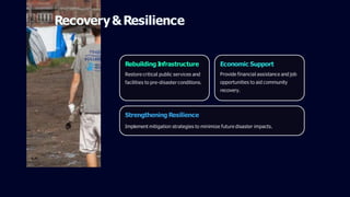 Recovery&Resilience
Rebuilding Infrastructure
Restore critical public services and
facilities to pre-disaster conditions.
Economic Support
Provide financial assistance and job
opportunities to aid community
recovery.
Strengthening Resilience
Implement mitigation strategies to minimize future disaster impacts.
 