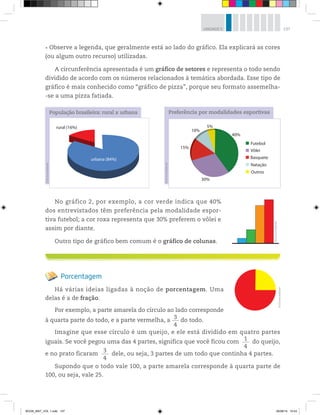 137UNIDADE 5
©D’LivrosEditorial
População brasileira: rural x urbana
rural (16%)
urbana (84%)
©D’LivrosEditorial
Preferência por modalidades esportivas
©D’LivrosEditorial
5%
10%
15%
30%
40%
Futebol
Vôlei
Basquete
Natação
Outros
©D’LivrosEditorial
Observe a legenda, que geralmente está ao lado do gráfico. Ela explicará as cores
(ou algum outro recurso) utilizadas.
A circunferência apresentada é um gráfico de setores e representa o todo sendo
dividido de acordo com os números relacionados à temática abordada. Esse tipo de
gráfico é mais conhecido como “gráfico de pizza”, porque seu formato assemelha-
-se a uma pizza fatiada.
No gráfico 2, por exemplo, a cor verde indica que 40%
dos entrevistados têm preferência pela modalidade espor-
tiva futebol; a cor roxa representa que 30% preferem o vôlei e
assim por diante.
Outro tipo de gráfico bem comum é o gráfico de colunas.
Porcentagem
Há várias ideias ligadas à noção de porcentagem. Uma
delas é a de fração.
Por exemplo, a parte amarela do círculo ao lado corresponde
à quarta parte do todo, e a parte vermelha, a
3
4
do todo.
Imagine que esse círculo é um queijo, e ele está dividido em quatro partes
iguais. Se você pegou uma das 4 partes, significa que você ficou com
1
4
do queijo,
e no prato ficaram
3
4
dele, ou seja, 3 partes de um todo que continha 4 partes.
Supondo que o todo vale 100, a parte amarela corresponde à quarta parte de
100, ou seja, vale 25.
BOOK_MAT_VOL 1.indb 137 26/06/14 15:43
 